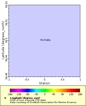 [The graph you specified. Please be patient.]