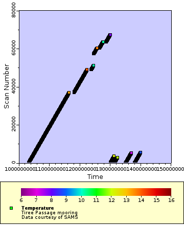 [The graph you specified. Please be patient.]