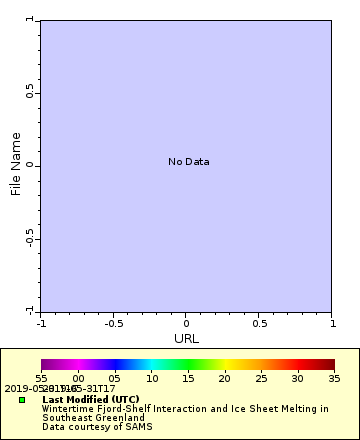[The graph you specified. Please be patient.]